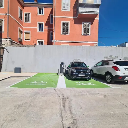 Corner